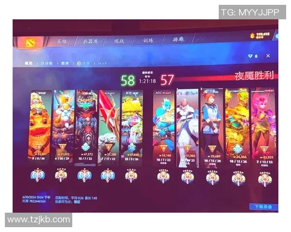 DOTA2团队协作排行榜揭晓V5战队荣登第七位展现强大团队实力