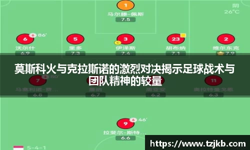 莫斯科火与克拉斯诺的激烈对决揭示足球战术与团队精神的较量